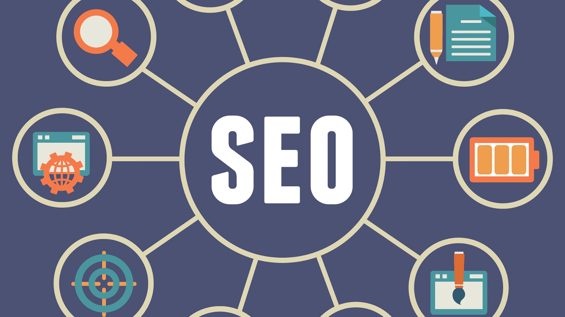Using Effective Keywords to Make an SEO Strategy Successful