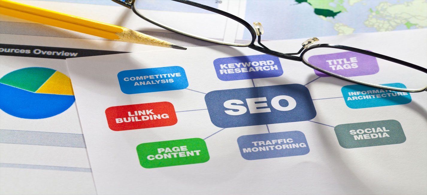 SEO Tip – Use Content and Inbound Marketing to Your Advantage